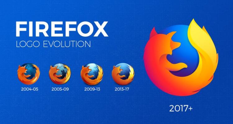 Mozilla